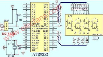基于DS18B20的測溫實驗 原理、實現與通信線路詳解